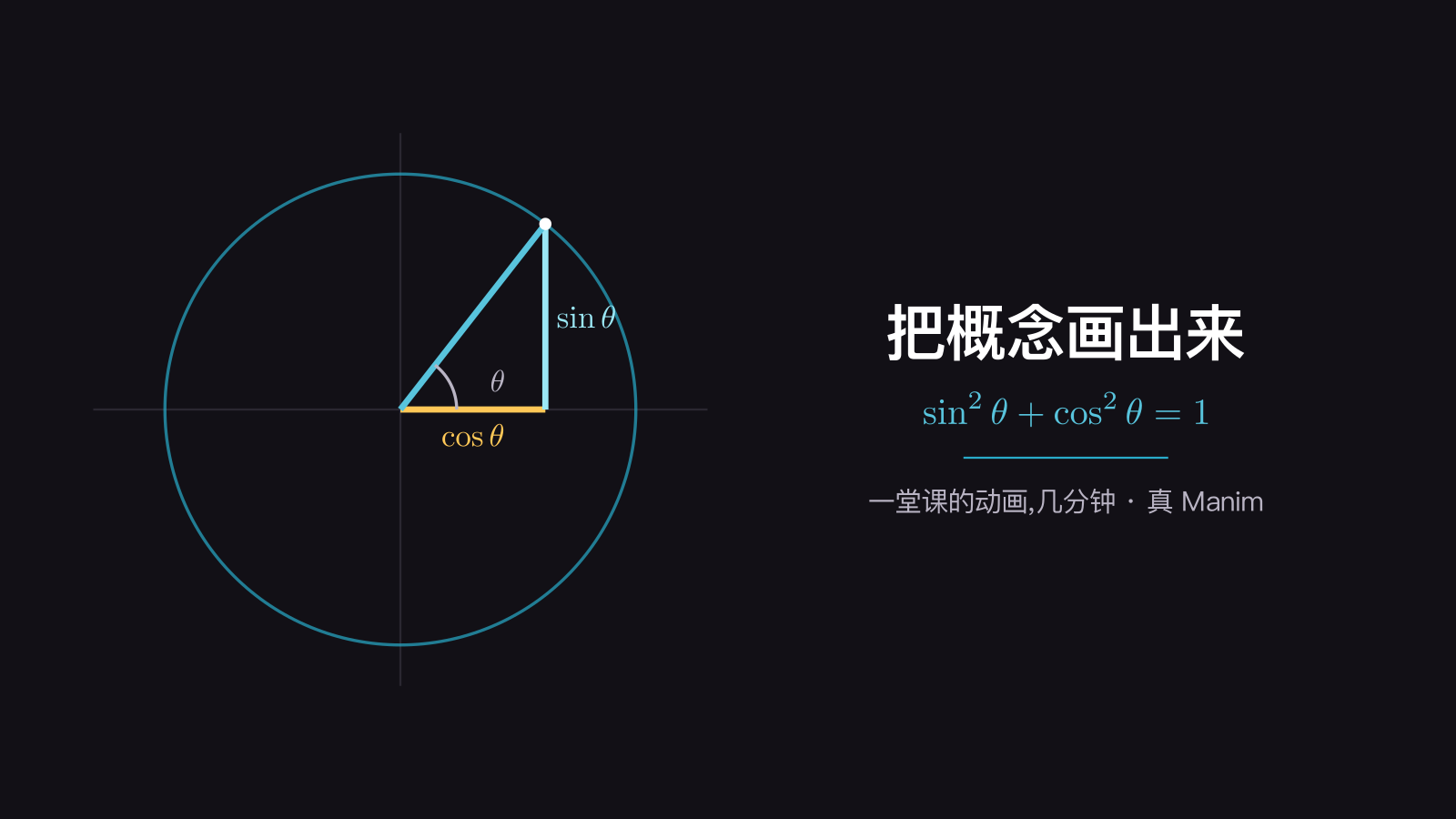 单位圆上角 θ 的正弦、余弦投影与标注 —— 老师用真 Manim 几分钟做出的讲课动画